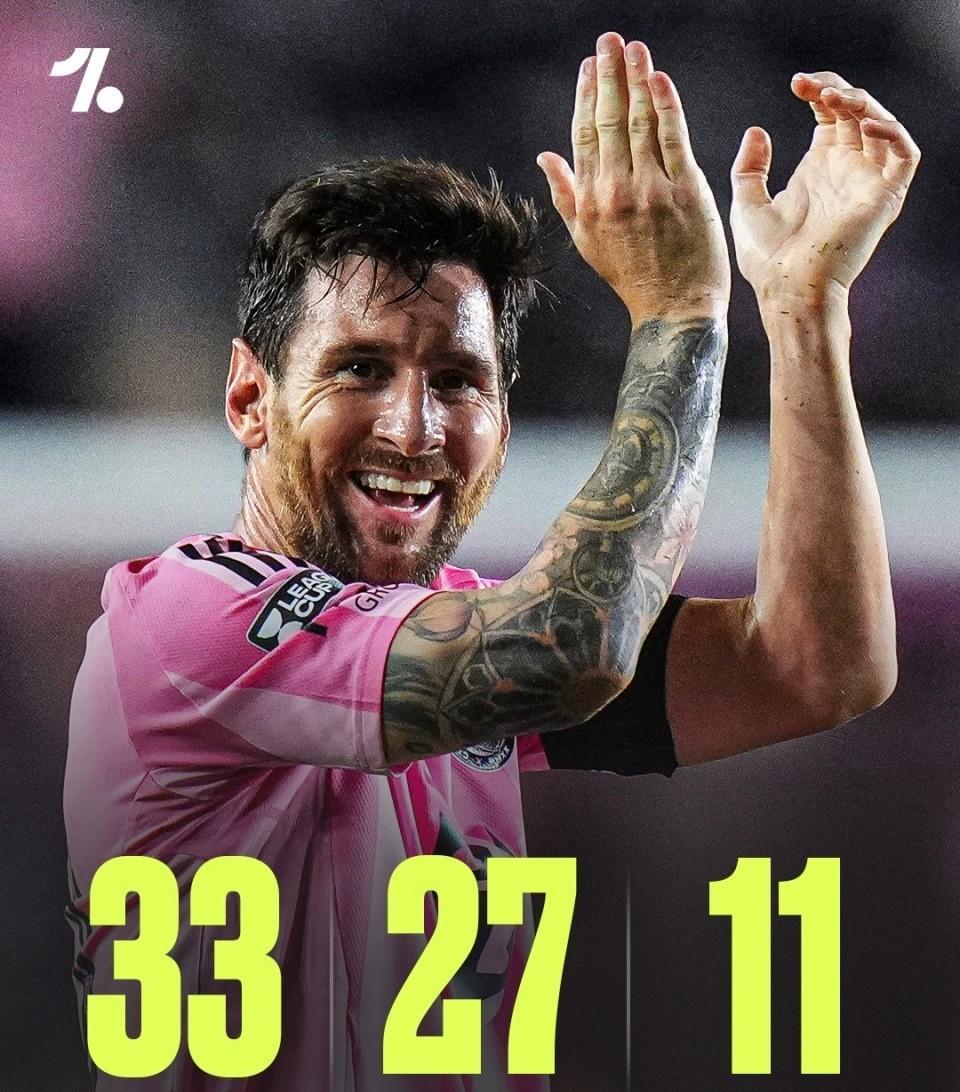 PG游戏- 梅西生涯助攻数据 