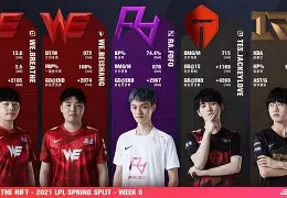 PG游戏-包含莎拉波娃巅峰对决，JackeyLove与60激战切尔西分钟，出色防守胜负难料！的词条